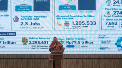Menteri UMKM Maman Abdurrahman: Festival KPUM Terobosan Mencari Solusi Terkait Perizinan