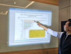 Partai Golkar Makin Relevan di Era Pemerintahan Prabowo: Survei PRI Catat Kenaikan Elektabilitas dan Kepercayaan Publik